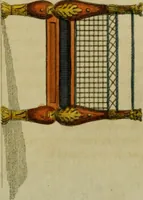 Picture 14 of 46 from The Repository of arts, literature, commerce, manufactures, fashions and politics (1809), leaf 152