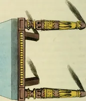 Picture 32 of 40 from The Repository of arts, literature, commerce, manufactures, fashions and politics (1809), leaf 377