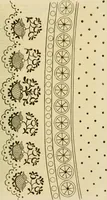Picture 8 of 40 from The Repository of arts, literature, commerce, manufactures, fashions and politics (1809), leaf 82
