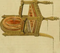 Picture 15 of 40 from The Repository of arts, literature, commerce, manufactures, fashions and politics (1809), leaf 143