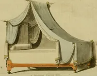 Picture 25 of 40 from The Repository of arts, literature, commerce, manufactures, fashions and politics (1809), leaf 282