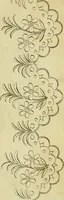 An illustration from The Repository of arts, literature, commerce, manufactures, fashions and politics (1809)