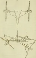 An illustration from The Repository of arts, literature, commerce, manufactures, fashions and politics (1809)