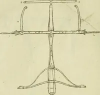 An illustration from The Repository of arts, literature, commerce, manufactures, fashions and politics (1809)