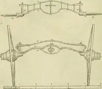 An illustration from The Repository of arts, literature, commerce, manufactures, fashions and politics (1809)
