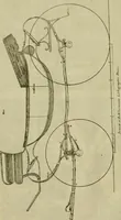 An illustration from The Repository of arts, literature, commerce, manufactures, fashions and politics (1809)