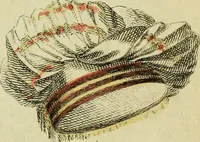 An illustration from The Repository of arts, literature, commerce, manufactures, fashions and politics (1809)