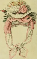 Picture 6 of 41 from The Repository of arts, literature, commerce, manufactures, fashions and politics (1809), leaf 71