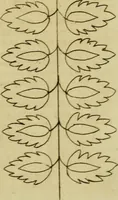 An illustration from The Repository of arts, literature, commerce, manufactures, fashions and politics (1809)