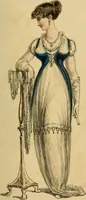 An illustration from The Repository of arts, literature, commerce, manufactures, fashions and politics (1809)
