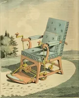 An illustration from The Repository of arts, literature, commerce, manufactures, fashions and politics (1809)