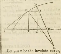 An illustration from The Repository of arts, literature, commerce, manufactures, fashions and politics (1809)