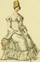 Picture 11 of 43 from The Repository of arts, literature, commerce, manufactures, fashions and politics (1809), leaf 140