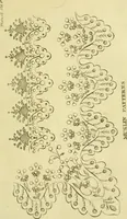 Picture 14 of 43 from The Repository of arts, literature, commerce, manufactures, fashions and politics (1809), leaf 152