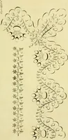 Picture 28 of 43 from The Repository of arts, literature, commerce, manufactures, fashions and politics (1809), leaf 306