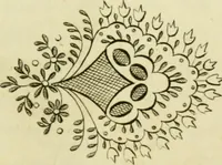 Picture 36 of 43 from The Repository of arts, literature, commerce, manufactures, fashions and politics (1809), leaf 380