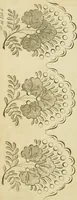 Picture 42 of 43 from The Repository of arts, literature, commerce, manufactures, fashions and politics (1809), leaf 453