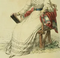 Picture 9 of 38 from The Repository of arts, literature, commerce, manufactures, fashions and politics (1809), leaf 145