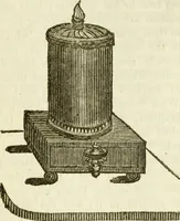 An illustration from The Repository of arts, literature, commerce, manufactures, fashions and politics (1809)