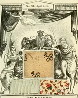 Picture 31 of 48 from The Repository of arts, literature, commerce, manufactures, fashions and politics (1809), leaf 320