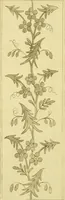 An illustration from The Repository of arts, literature, commerce, manufactures, fashions and politics (1809)