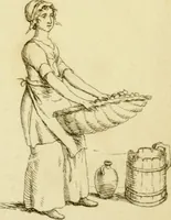 An illustration from The Repository of arts, literature, commerce, manufactures, fashions and politics (1809)