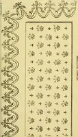 Picture 13 of 48 from The Repository of arts, literature, commerce, manufactures, fashions and politics (1809), leaf 112