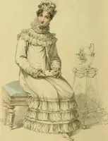 Picture 14 of 48 from The Repository of arts, literature, commerce, manufactures, fashions and politics (1809), leaf 145