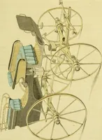 An illustration from The Repository of arts, literature, commerce, manufactures, fashions and politics (1809)