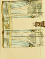 Picture 30 of 48 from The Repository of arts, literature, commerce, manufactures, fashions and politics (1809), leaf 304