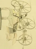 Picture 36 of 48 from The Repository of arts, literature, commerce, manufactures, fashions and politics (1809), leaf 362