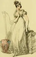 Picture 38 of 48 from The Repository of arts, literature, commerce, manufactures, fashions and politics (1809), leaf 380