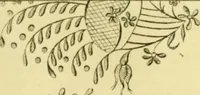 Picture 40 of 48 from The Repository of arts, literature, commerce, manufactures, fashions and politics (1809), leaf 390