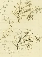 An illustration from The Repository of arts, literature, commerce, manufactures, fashions and politics (1809)