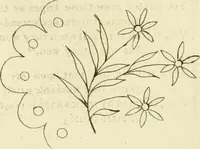 An illustration from The Repository of arts, literature, commerce, manufactures, fashions and politics (1809)