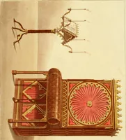 An illustration from The Repository of arts, literature, commerce, manufactures, fashions and politics (1809)
