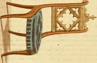An illustration from The Repository of arts, literature, commerce, manufactures, fashions and politics (1809)