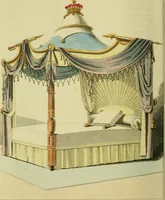 Picture 47 of 64 from The Repository of arts, literature, commerce, manufactures, fashions and politics (1809), leaf 387