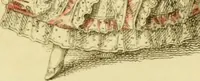 An illustration from The Repository of arts, literature, commerce, manufactures, fashions and politics (1809)