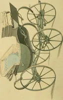 An illustration from The Repository of arts, literature, commerce, manufactures, fashions and politics (1809)
