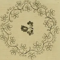 An illustration from The Repository of arts, literature, commerce, manufactures, fashions and politics (1809)