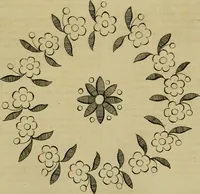An illustration from The Repository of arts, literature, commerce, manufactures, fashions and politics (1809)