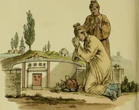 Picture 28 of 50 from Picturesque representations of the dress and manners of the Chinese. Illustrated in fifty coloured engravings, with descriptions (1814), leaf 119