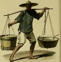 An illustration from Picturesque representations of the dress and manners of the Chinese. Illustrated in fifty coloured engravings, with descriptions (1814)