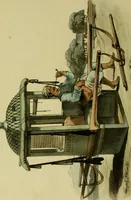 Picture 41 of 50 from Picturesque representations of the dress and manners of the Chinese. Illustrated in fifty coloured engravings, with descriptions (1814), leaf 171