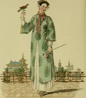 Picture 43 of 50 from Picturesque representations of the dress and manners of the Chinese. Illustrated in fifty coloured engravings, with descriptions (1814), leaf 179