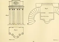 Picture 50 of 95 from A reprint of The country builder's assistant, The American builder's companion, The rudiments of architecture, The practical house carpenter, Practice of architecture (1917), leaf 102