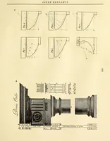 Picture 53 of 95 from A reprint of The country builder's assistant, The American builder's companion, The rudiments of architecture, The practical house carpenter, Practice of architecture (1917), leaf 114