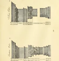 An illustration from A reprint of The country builder's assistant, The American builder's companion, The rudiments of architecture, The practical house carpenter, Practice of architecture (1917)