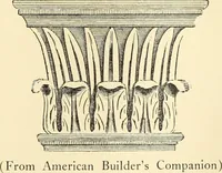 Picture 1 of 95 from A reprint of The country builder's assistant, The American builder's companion, The rudiments of architecture, The practical house carpenter, Practice of architecture (1917), leaf 12